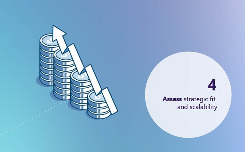 Evaluate how vendor solutions align with business strategy and operations