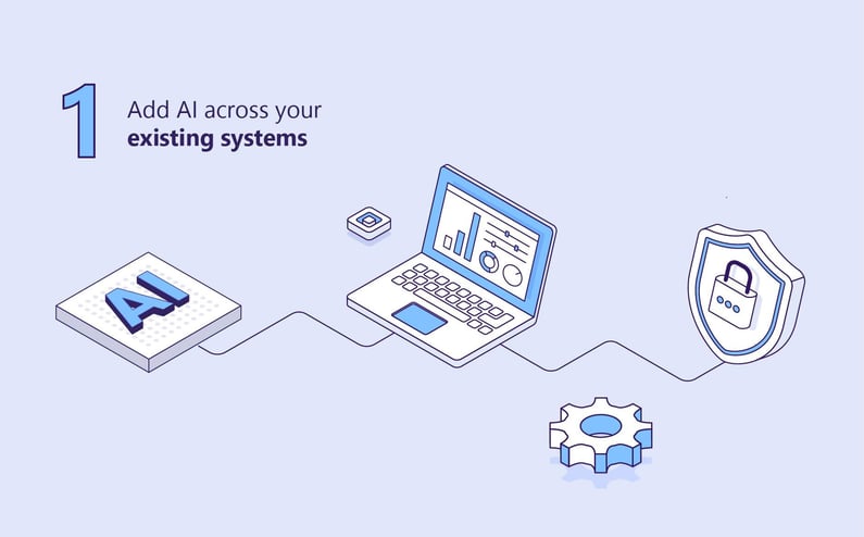 Insurance AI Resolution #1: Add AI Across Your Existing Systems