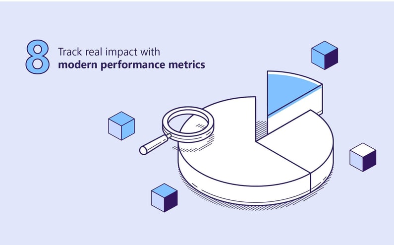 Insurance AI Resolution #8: Track Real Impact with Modern Performance Metrics