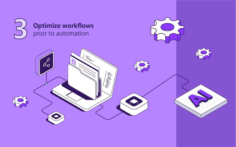 Insurance AI Resolution #3: Optimize Workflows Prior to Automation
