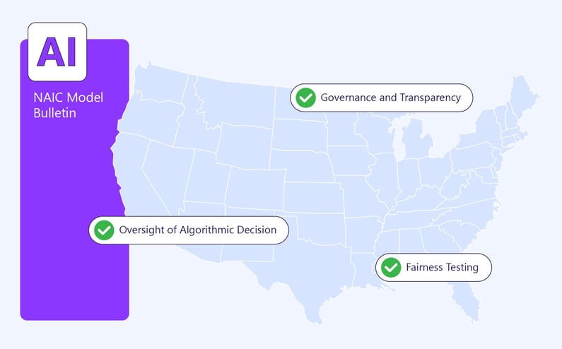 State-Level Spotlight: How Regulations Are Evolving