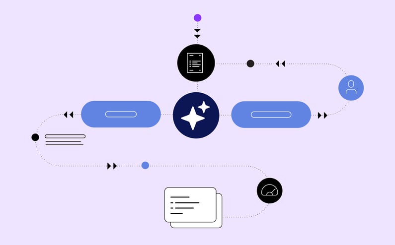 Generative AI and Regulatory Compliance in Insurance &nbsp;&nbsp;