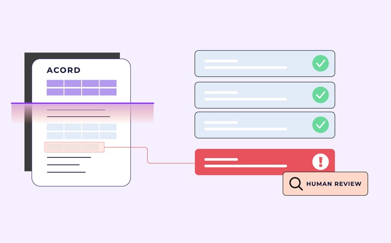 How AI Extracts Data From an ACORD Form