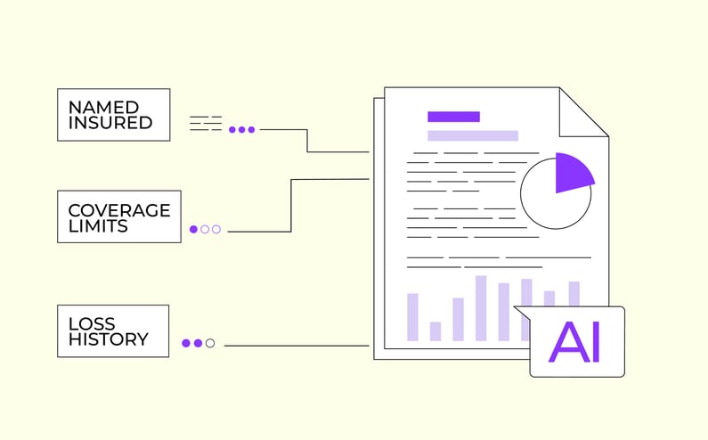 How Brokers Speed Up Submissions With AI
