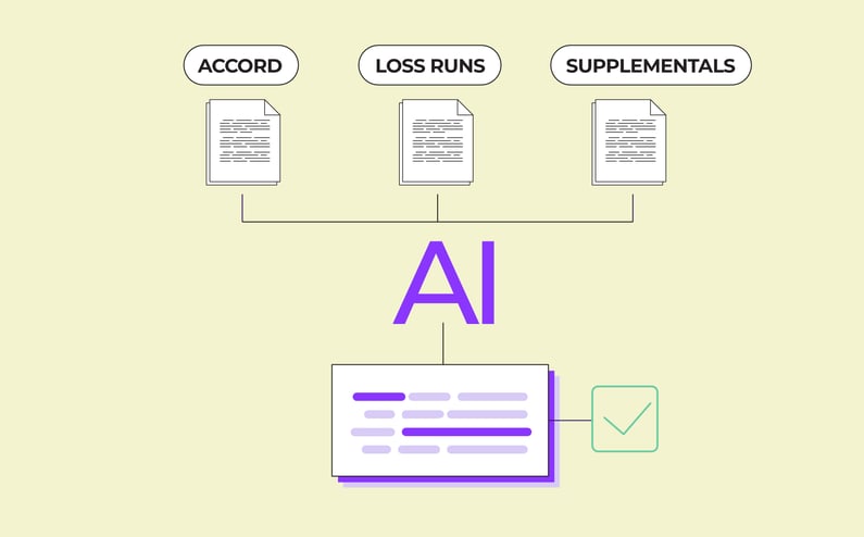 How Are Insurance Brokers Using AI?