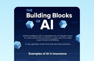 The Building Blocks of AI