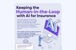 Keeping the Human-in-the-Loop with AI for Insurance