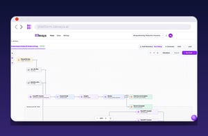 Live Demo: Bevaya, the Leading AI Agent Platform Built for Insurance