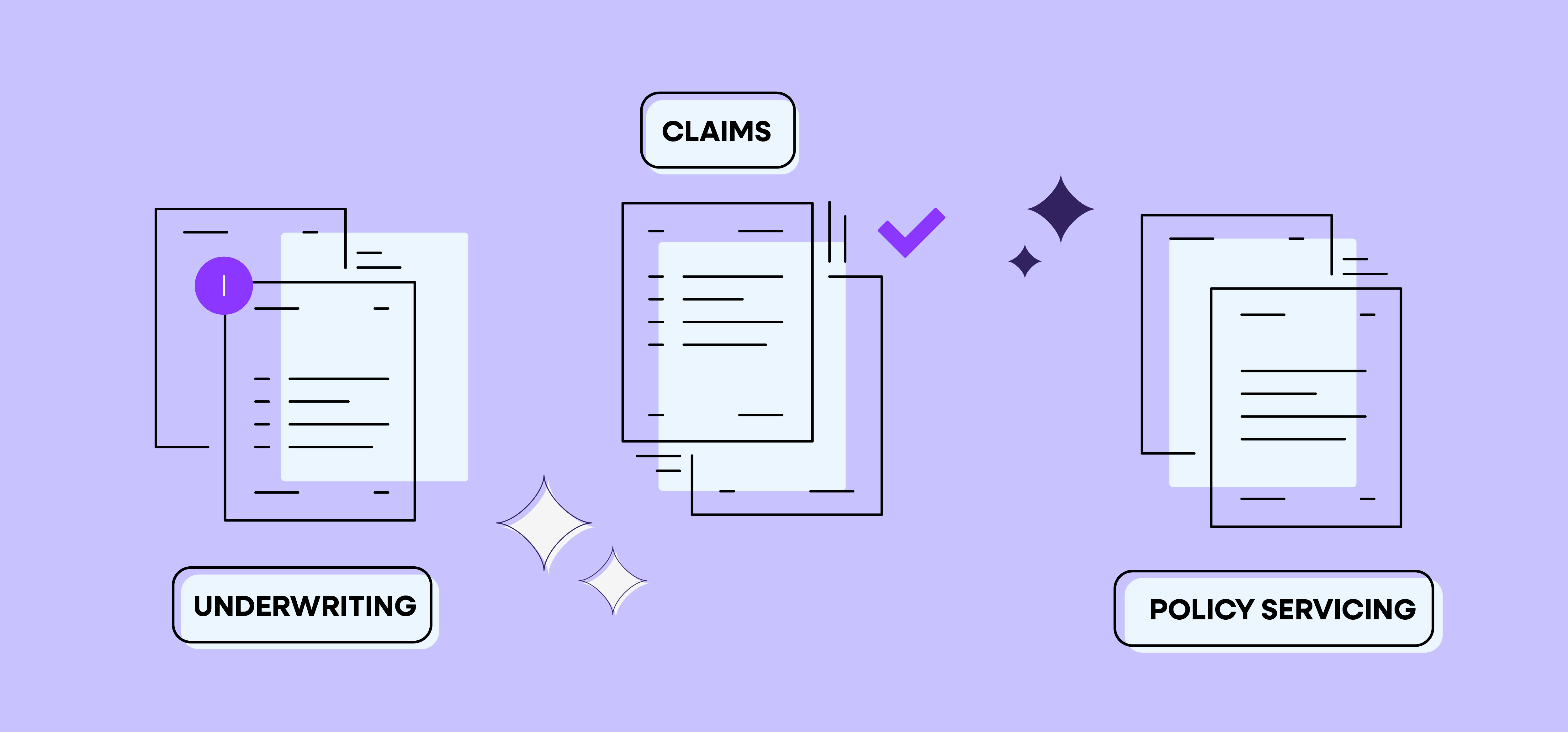 14 Common AI Use Cases for Insurance Underwriting and Claims