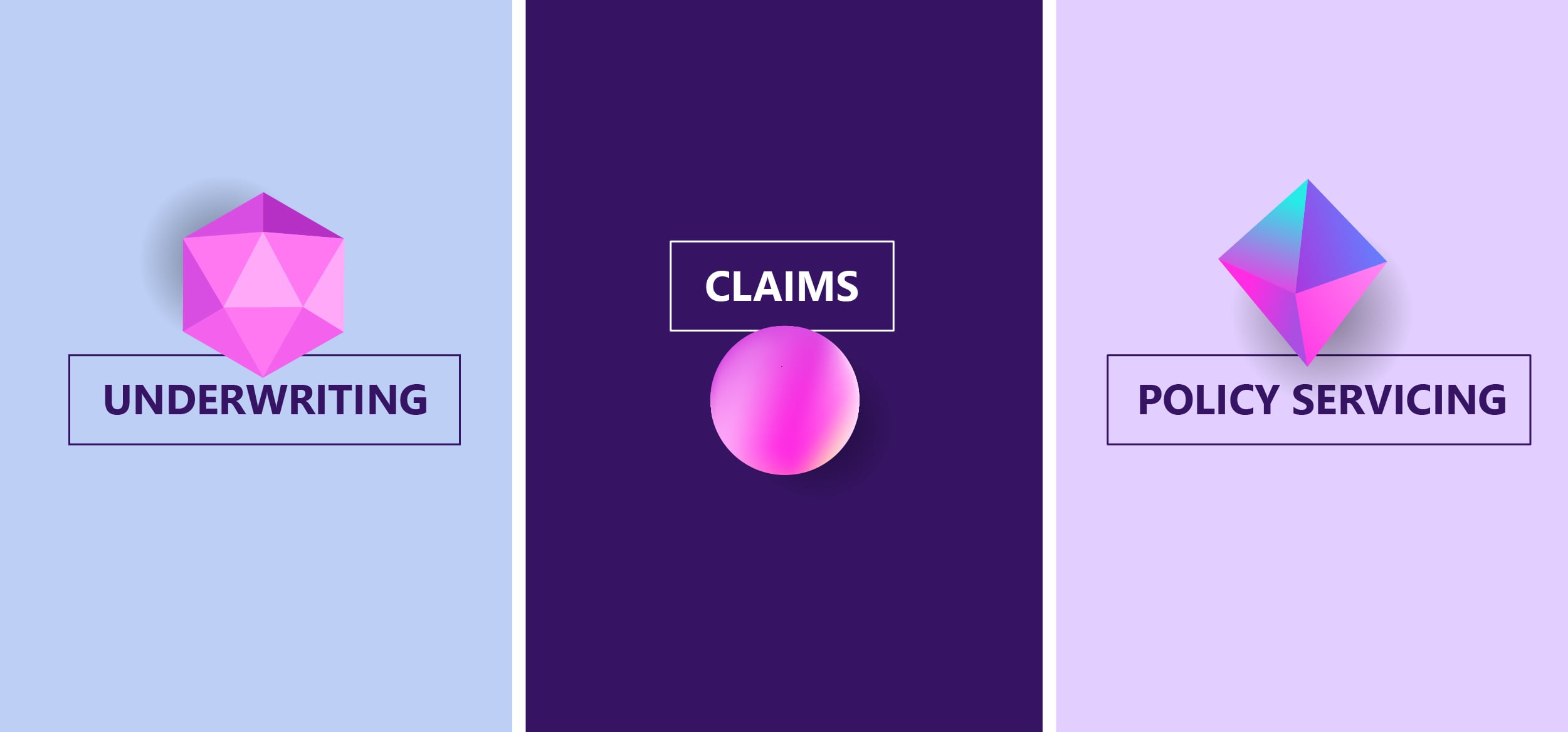 How Are Insurers Using AI?