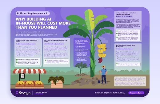Why Building AI In-House Will Cost More Than You Planned Why Building AI In-House Will Cost More Than You Planned