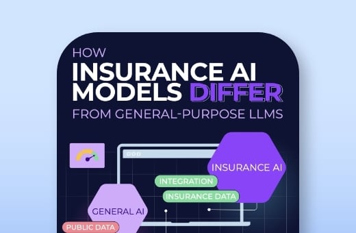 How Insurance AI Models Differ from General-Purpose LLMs